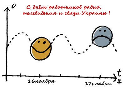 Размещенное изображение